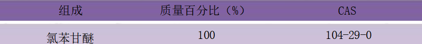 ZLEY®MecRetinol视黄醇10%:环糊精分子包合技术,高稳定性A醇解决方案 1 image 4